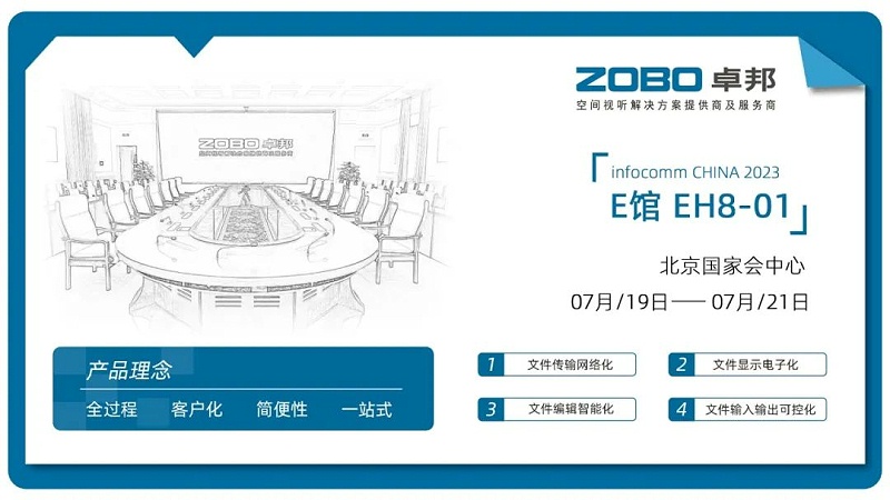 23展會(huì)回顧丨2023北京InfoComm展圓滿收官 ZOBO卓邦感恩遇見 不負(fù)期待