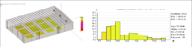 6會議主會場音視頻系統(tǒng)設計