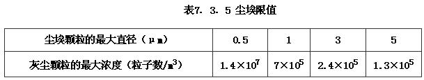 綜合布線系統(tǒng)工程設計規(guī)范 GB50311-2016