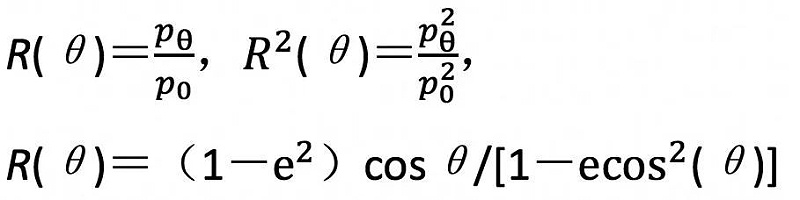 9淺談戲曲的劇場聲學(xué)設(shè)計
