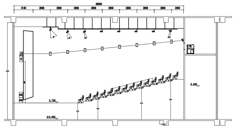 3D影院擴(kuò)聲系統(tǒng)解決方案