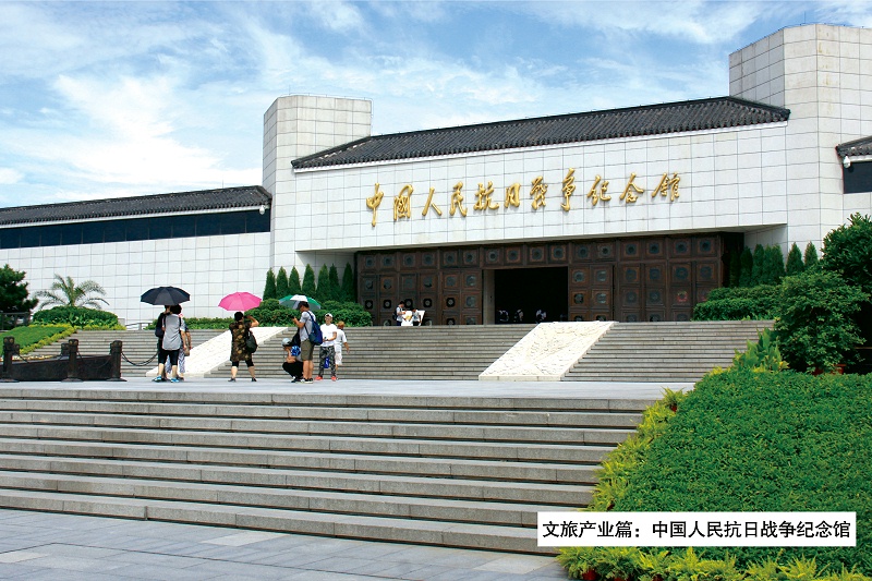 6中國人民抗日戰(zhàn)爭紀(jì)念館
