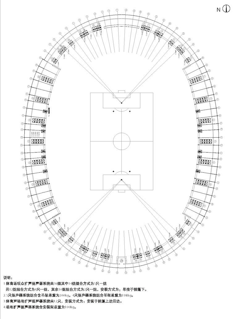 大型體育場(chǎng)館音響系統(tǒng)解決方案