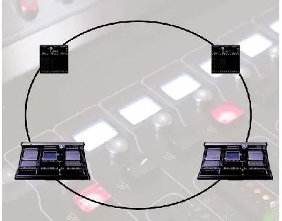 3北京開閉幕式音響系統(tǒng)的設(shè)計(jì)及實(shí)施