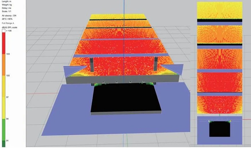 4交響樂戶外音響系統(tǒng)的設(shè)計(jì)及應(yīng)用