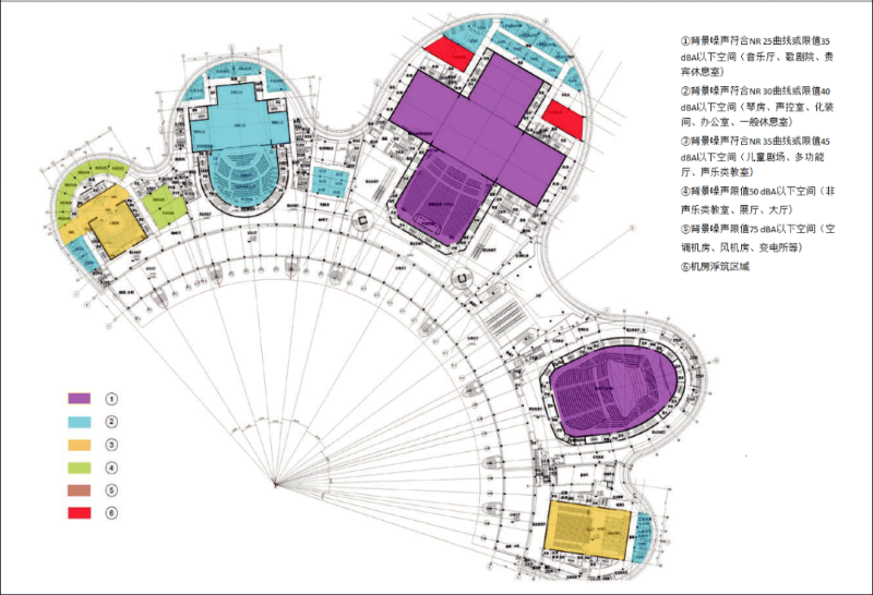 8南通大劇院歌劇廳擴聲系統(tǒng)設(shè)計