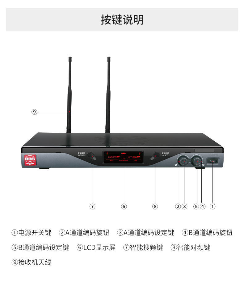 BBS娛樂(lè)話筒 U-4600GS 娛樂(lè)系統(tǒng) 無(wú)線麥克風(fēng) KTV話筒 高端演出話筒